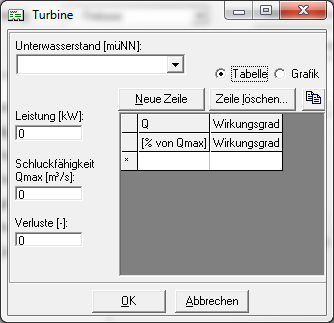 Datei:Fenster_Turbine.PNG