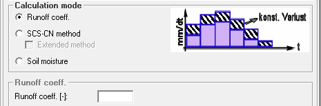 Datei:Einzugsgebietsfenster Berechnungsweise Abflussbeiwert_EN.png