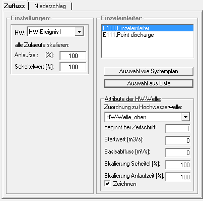 Datei:Fenster_Kurzfristprognose_Zufluss.PNG