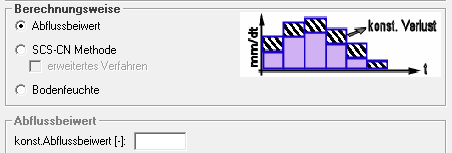 Datei:Einzugsgebietsfenster Berechnungsweise Abflussbeiwert.PNG