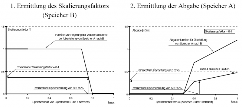 Datei:Theorie Abb14.png