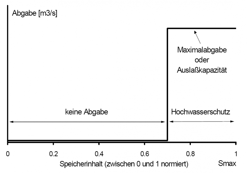 Datei:Theorie Abb3.png