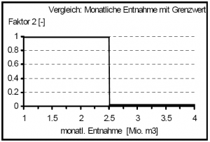 Theorie Bsp02.png