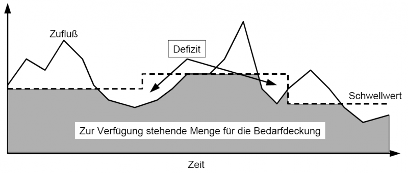 Datei:Theorie Abb21.png