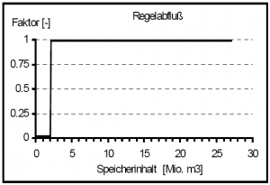 Theorie Bsp07.png