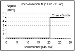 Theorie Bsp04.png