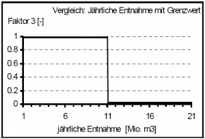 Theorie Bsp03.png