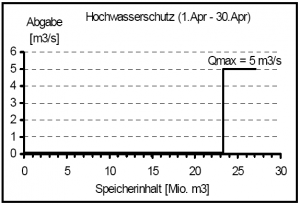 Theorie Bsp06.png