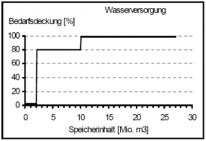 Theorie Bsp01.png