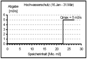 Theorie Bsp05.png