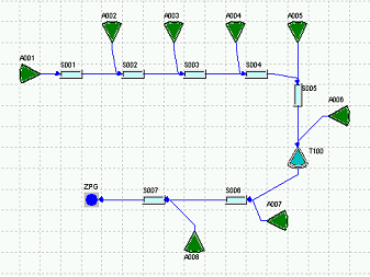 System_räumlich_geringaufgelöst